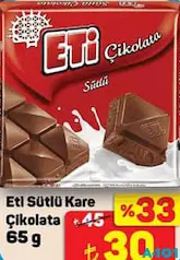 ETİ SÜTLÜ KARE ÇİKOLATA